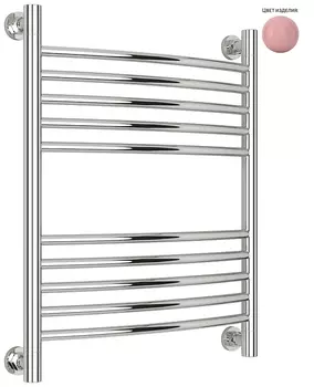 Водяной полотенцесушитель Сунержа