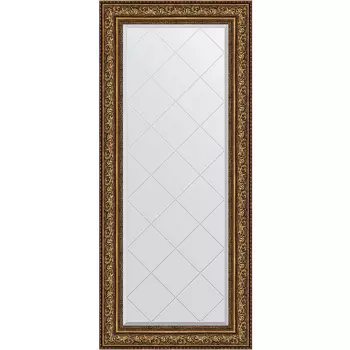 Зеркало Evoform