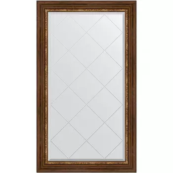 Зеркало Evoform