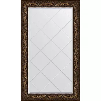 Зеркало Evoform