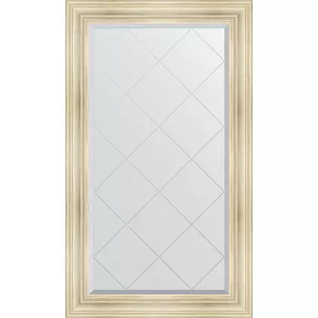 Зеркало Evoform