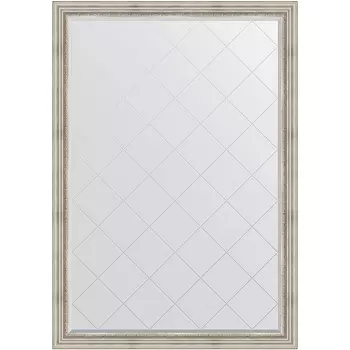 Зеркало Evoform