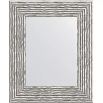 Зеркало Evoform