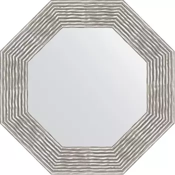 Зеркало Evoform