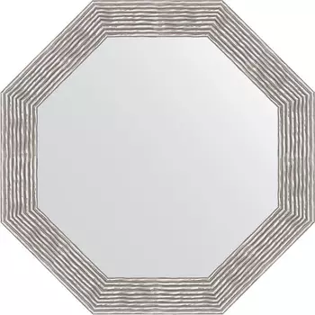 Зеркало Evoform