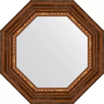 Зеркало Evoform