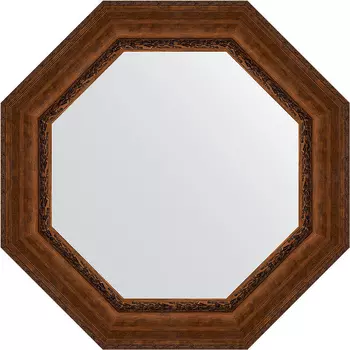 Зеркало Evoform