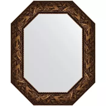 Зеркало Evoform