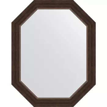 Зеркало Evoform