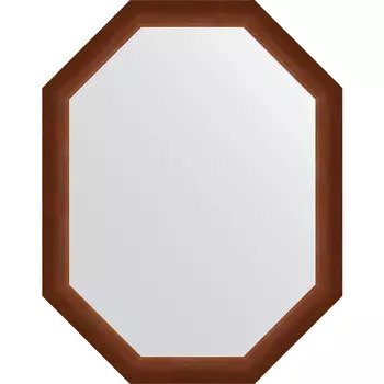 Зеркало Evoform