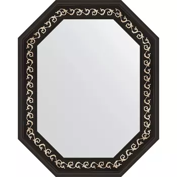 Зеркало Evoform