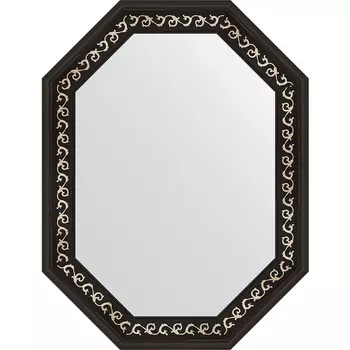 Зеркало Evoform