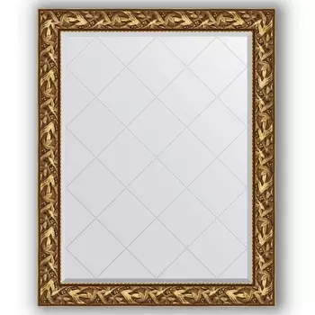 Зеркало Evoform