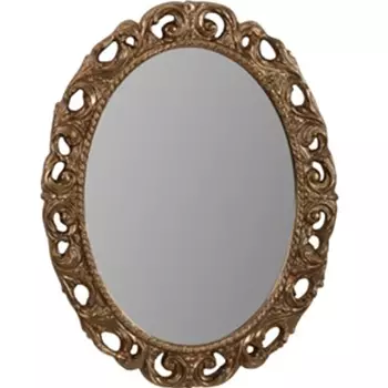 Зеркало Migliore