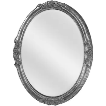 Зеркало Migliore