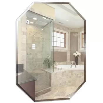 Зеркало Mixline