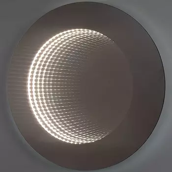 Зеркало Mixline