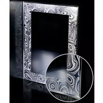 Зеркало Mixline