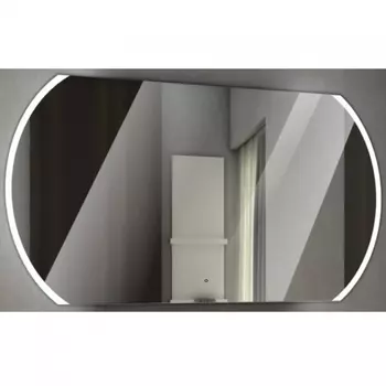 Зеркало Sintesi