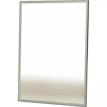 Зеркало Sintesi