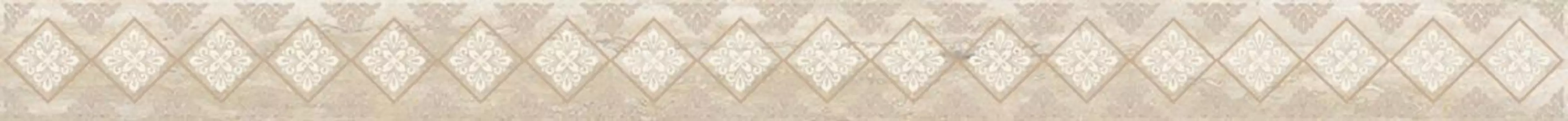 Бордюр Laparet Glossy 4,8х60 бежевый ADB53260111
