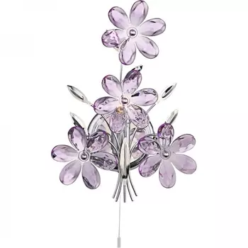 Бра Globo Purple 5147 /5147