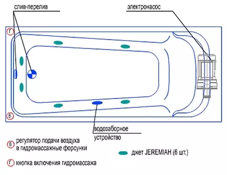 Гидромассаж Radomir Роза Chrome