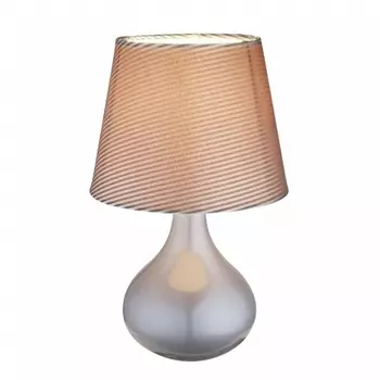 Настольная лампа Globo Freedom 21651 /21651