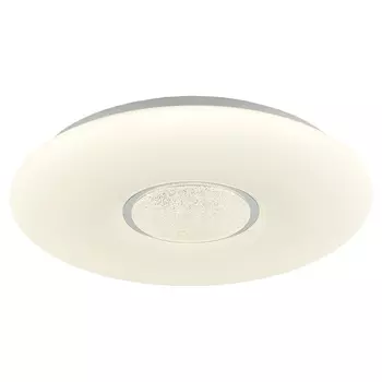 Потолочный светодиодный светильник Lussole Lgo Monnlight LSP-8310
