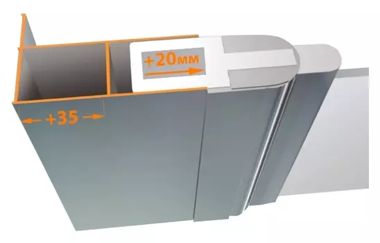 Профиль Cezares VE-W-EXT-Cr verona / elena / bergamo регулирующий