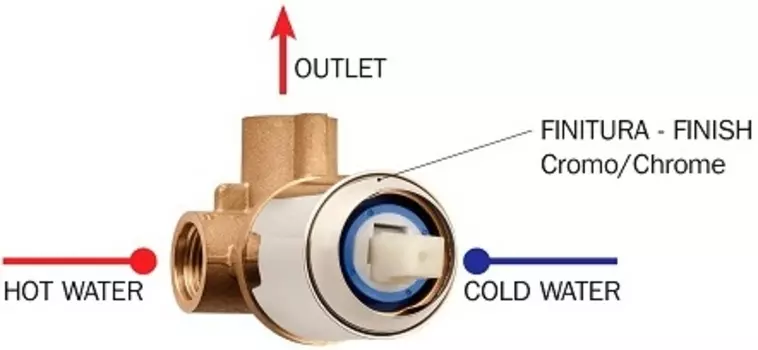 Скрытая часть Bossini OKI Z00007000