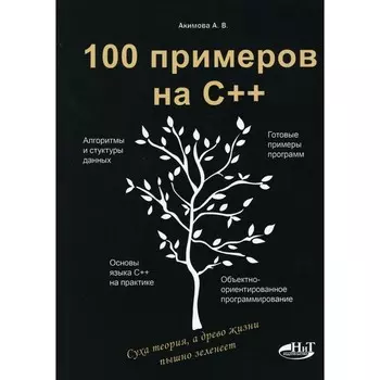 100 примеров на С++