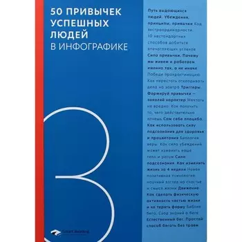 50 привычек успешных людей в инфографике