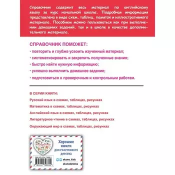 Английский язык в схемах, таблицах, рисунках. Львова М.А.