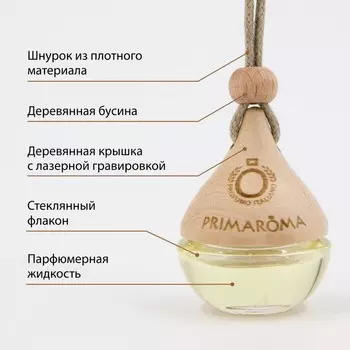 Ароматизатор подвесной флакон Freshco Primaroma Drop №17