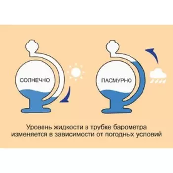 Барометр TAKE IT EASY «Глобус», 159 см