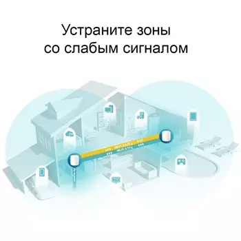 Бесшовный Mesh роутер TP-Link Deco X60 AX3000, 1000 Мбит/с, 2 шт, белый