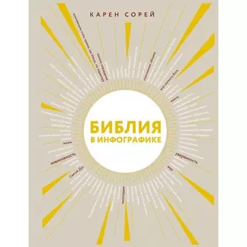 Библия в инфографике. Сорей К.