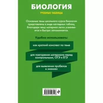 Биология. Мазур Оксана Чеславовна, Никитинская Татьяна Владимировна