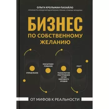 Бизнес по собственному желанию: от мифов к реальности. Крольман-Пахайло О.С.