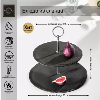 Этажёрка для фруктов и десертов Magistro Valley, 2 яруса, d=25/2024 см, сланец, чёрная