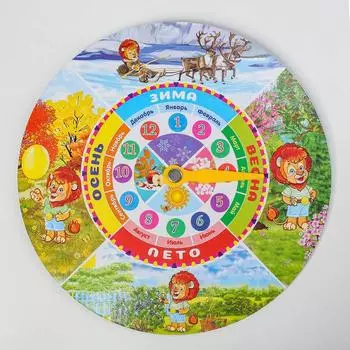 Часы "Времена года и распорядок дня", d=24.5, картон 1026 г/м2