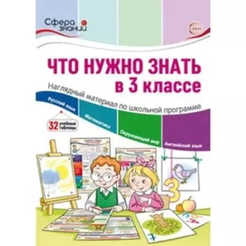 Что нужно знать в 3 классе. Наглядный материал по школьной программе. Цветкова Т. В.
