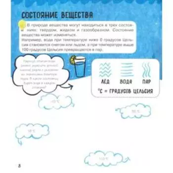 Что такое... Наука. Интересные задания и удивительные факты. Хатчинсон С.