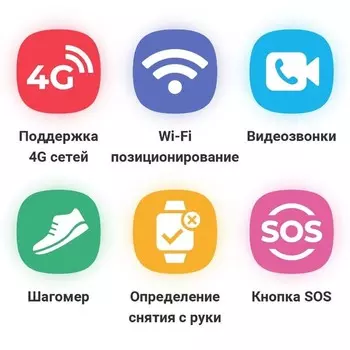 Детские смарт-часы Geozon Aqua Plus G-W19BLU, 1.4", 4G,датчик снятия с руки, 700мАч, голубые