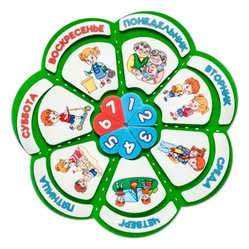 Дидактический коврик «Дни недели»