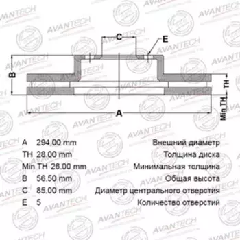 Диск тормозной AVANTECH (FR) Actyon (06-)