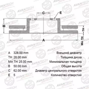 Диск тормозной AVANTECH(FR)RAV4(ALA4,ZSA4)LEXUS RX270(AGL10)Highlander II/KLUGER(GSU4)