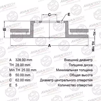 Диск тормозной AVANTECH(FR)RAV4(ALA4,ZSA4)LEXUS RX270(AGL10)Highlander II/KLUGER(GSU4)