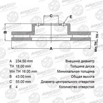 Диск тормозной AVANTECH (FR) Yaris NCP1#,NLP10,SCP10